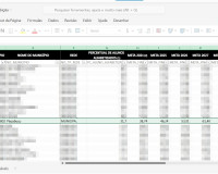Piaçabuçu não atinge meta e tem nível zero na questão de alunos alfabetizados