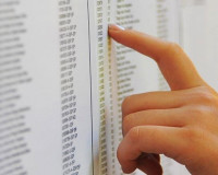 Confira lista dos aprovados no concurso público de Penedo que estão sendo convocados